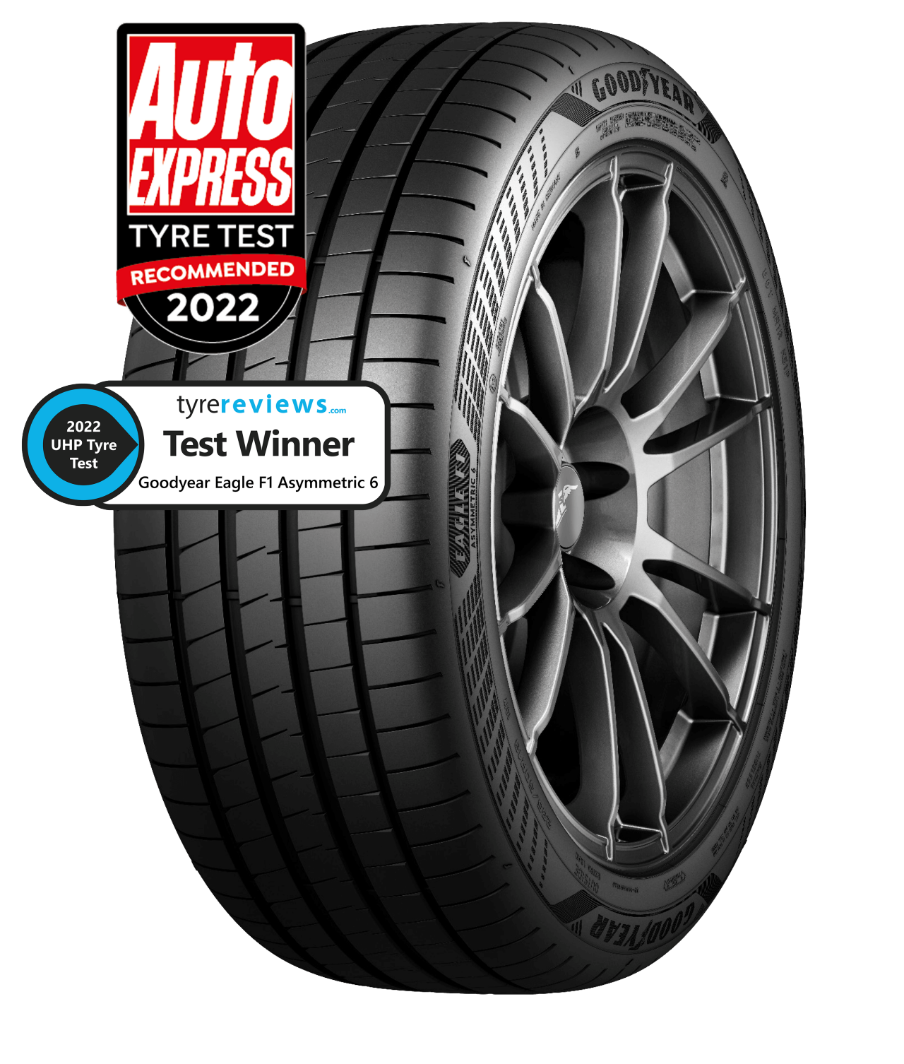 Eagle F1 Asymmetric 6 tyre with Tyre Reviews and Auto Express 2022