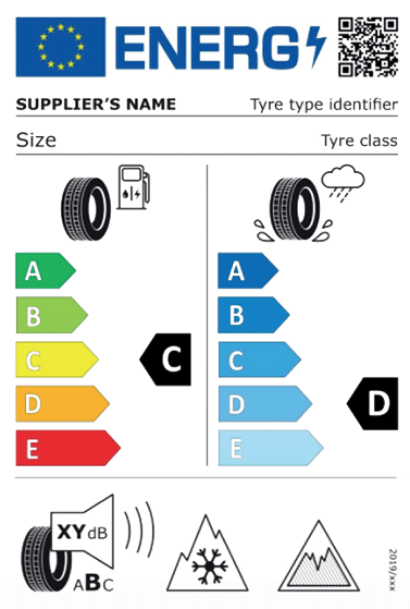 New Tyre Label 2021